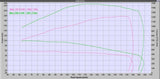 MODE Design Decatted 3.5" Downpipe Mercedes Benz A45 W176 CLA45 C117 GLA45 X156 AMG