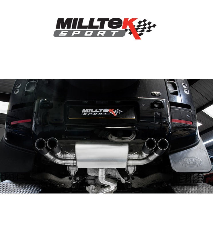 Milltek Sport Non Resonated Particulate Filter-Back Defender P400 Burnt Titanium Tips [SSXLR108]