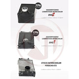 Wagner Tuning Porsche 997/1 Twin Turbo 3.6L Competition Intercooler Kit EVO2 - 200001079 - view 4