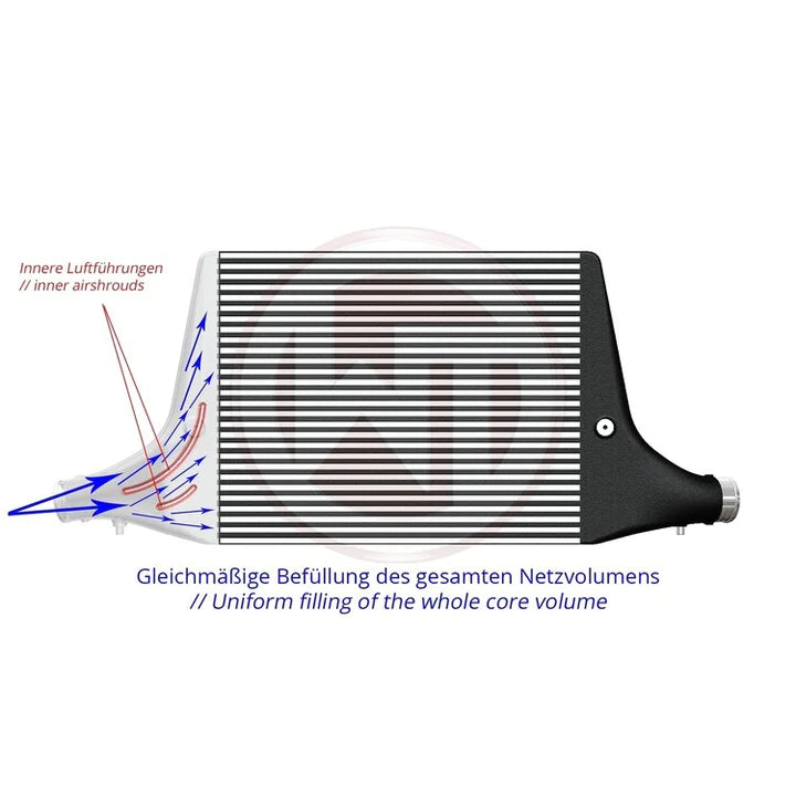 Wagner Tuning Audi A6/A7 C8 3.0TFSI Competition Intercooler Kit - 200001159 - view 6