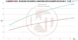 Wagner Tuning Ford Focus ST MK3 Downpipe Catted - 500001025 - view 6